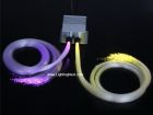 10 Watt Color Twinkle LED Fiber Optic Illuminator with Remote Controller