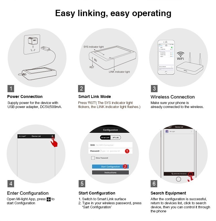 Mi.Light smart lighting controlled over 3G 4G internet WiFi
